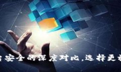 2025必看：TP钱包与平台安