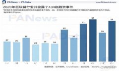 如何在TP钱包中快速转入以
